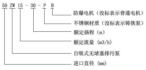 http://www.25452.cn/productshow_157.html